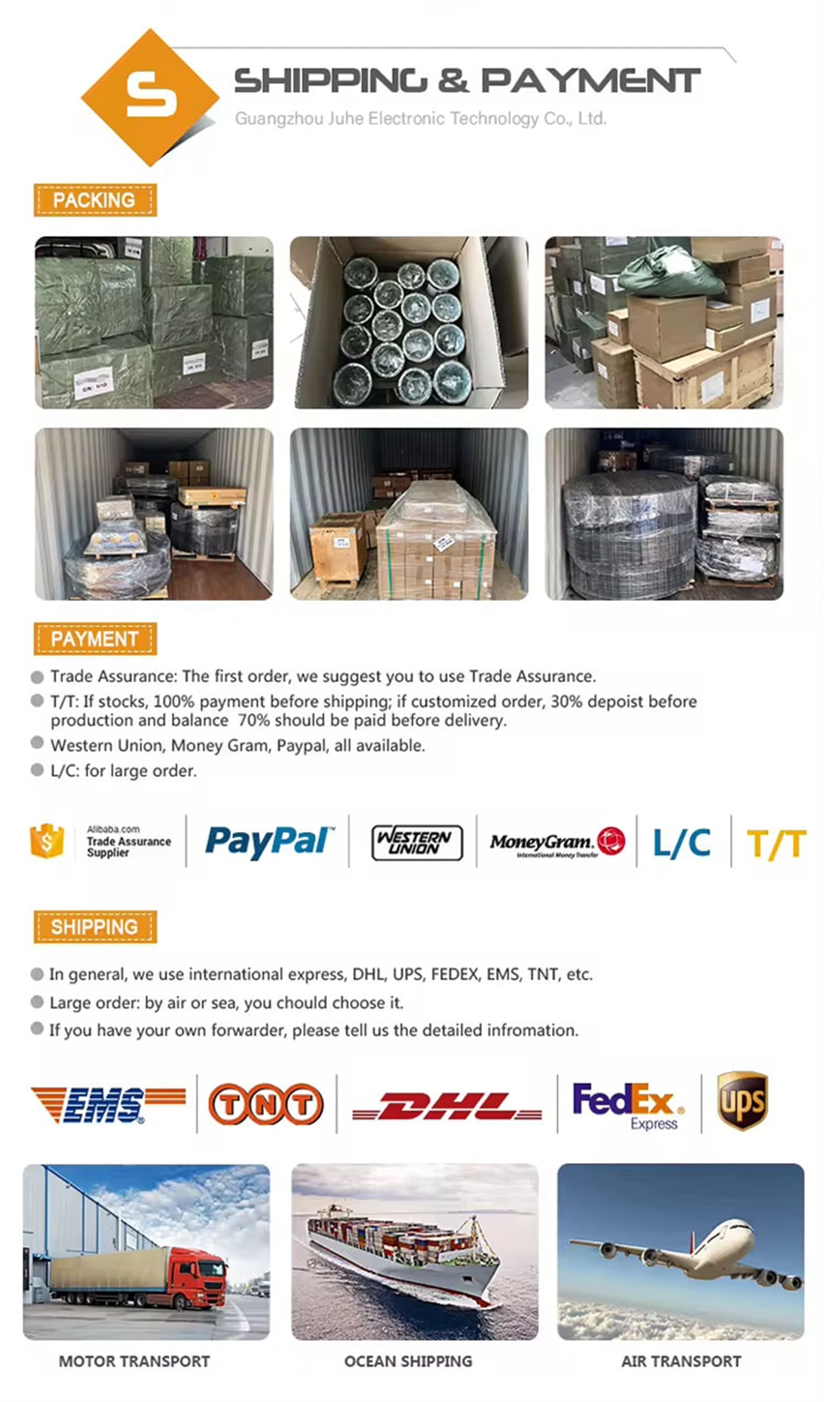 Cummins ECU Logistics and Payment Methods