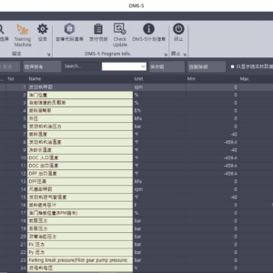 doosan software doosan excavator / wheel loader monitoring program dms 5 v3.1.8 special mode