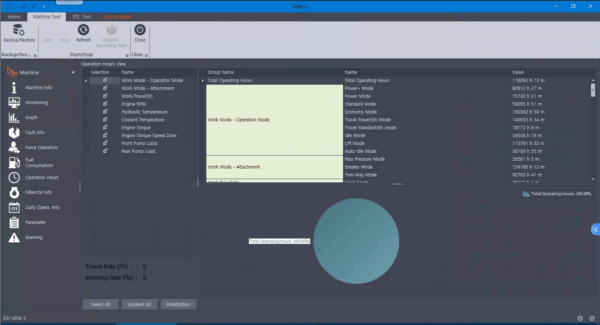 doosan software doosan excavator / wheel loader monitoring program dms 5 v3.1.8 special mode