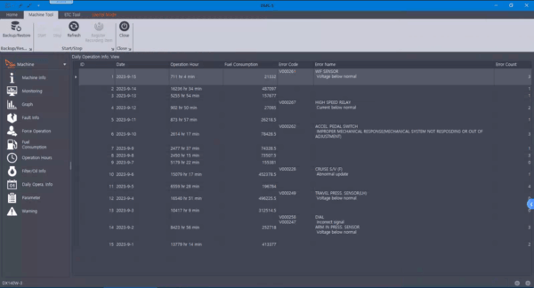 doosan software doosan excavator / wheel loader monitoring program dms 5 v3.1.8 special mode