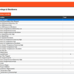 for bobcat diagnostic tool software wood skid steer loader bobcat scanner harness truck excavator (rst) service