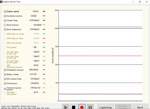 mitsubishi fuso mitsubishi heavy industries software mut iii for mitsubishi obd2 trucks bus scanner mut 3 for heavy fuso diagnostic programming