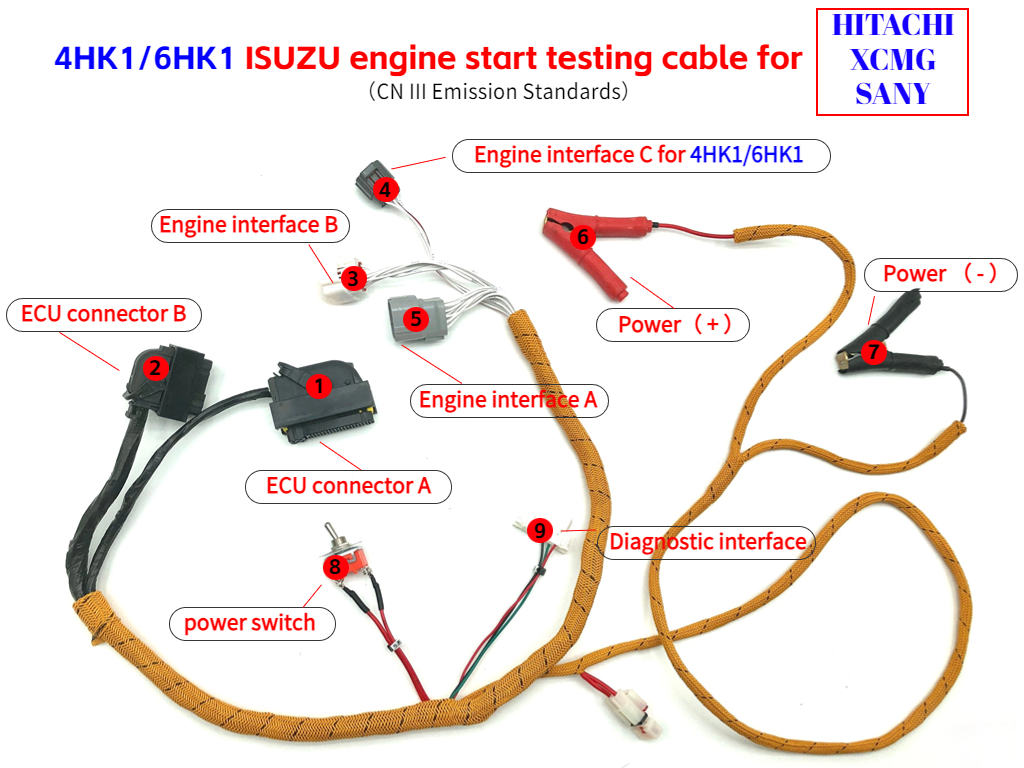 Wiring Harness for Isuzu 4HK1 6HK1 Engine Start Testing Cable High-quality for Excavator Computer Board Euro III Engine Wiring Harness For Isuzu 4HK1 6HK1 Engine Start Testing Cable High Quality Cable For Isuzu Excavator Computer Board Engin Start 255
