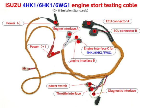 wiring harness for isuzu 4hk1 6hk1 engine start testing cable high quality for excavator computer board euro iii engine