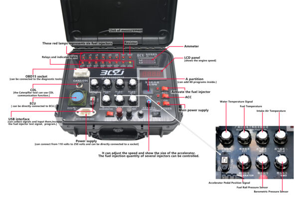 original new multifunctional diesel engine ecu ecm test stand and cables