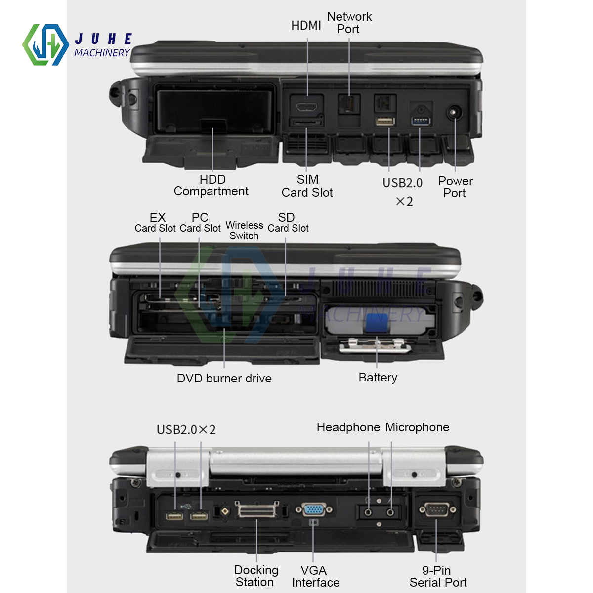 13.3-inch ToughBook CF31